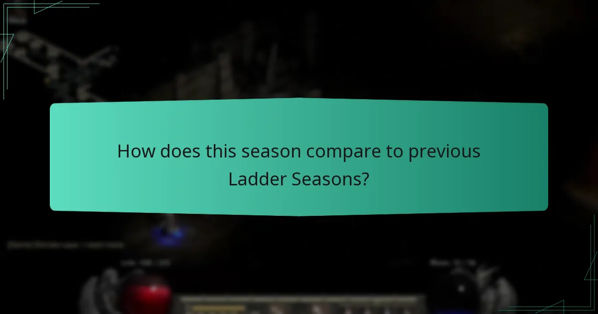 How does this season compare to previous Ladder Seasons?
